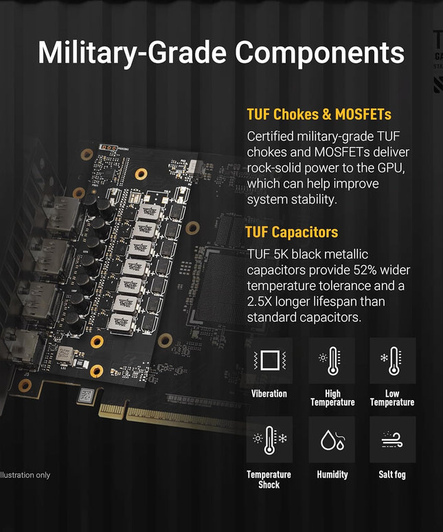 ASUS TUF Gaming GeForce RTX ™