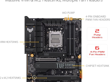 ASUS TUF Gaming X670E-PLUS