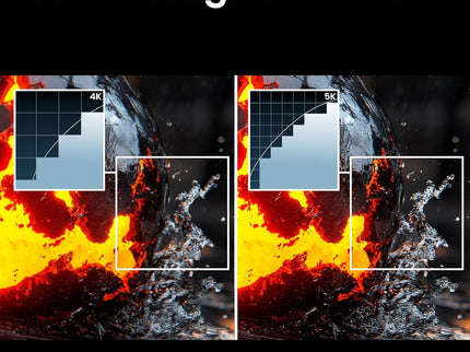 BenQ PD2730S 27” 5K Monitor