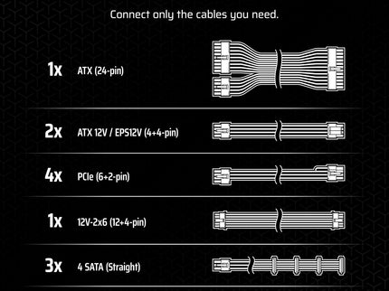 CORSAIR RM1000x Fully Modular Low-Noise ATX Power Supply