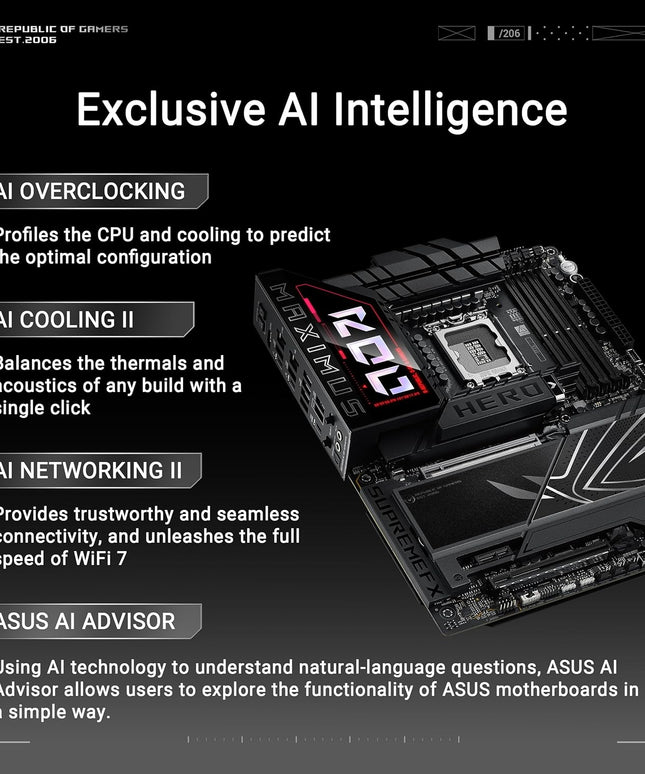 ASUS ROG Maximus Z890 Hero Intel Z890