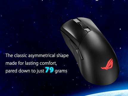 ASUS ROG Gladius III Wireless AimPoint Gaming Mouse