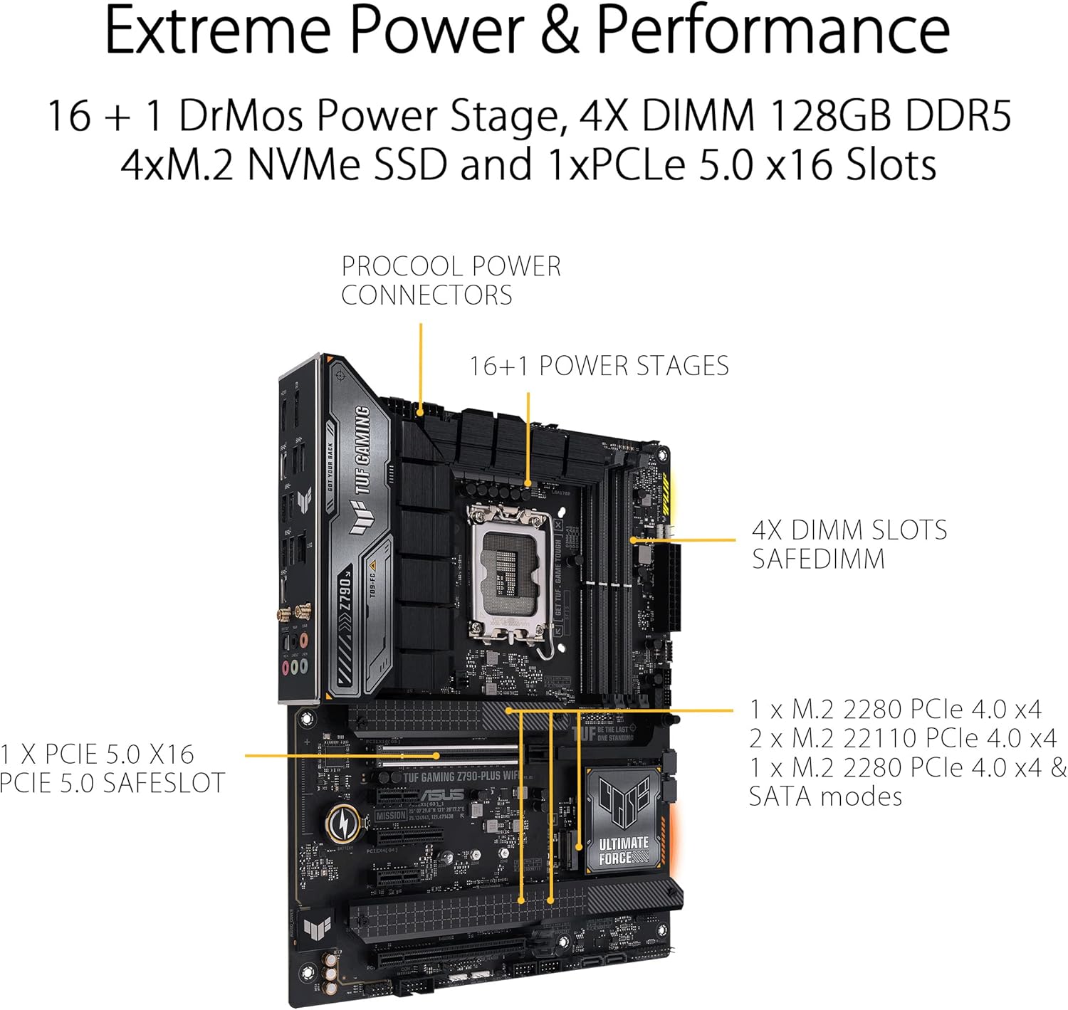 ASUS TUF Gaming Z790-Plus WiFi LGA 1700(Intel 14th,12th &13th Gen) ATX Gaming Motherboard(PCIe 5.0,DDR5,4xM.2 Slots,16+1 DrMOS,WiFi 6,2.5Gb LAN,Front USB 3.2 Gen 2 Type-C,Thunderbolt 4(USB4),Aura RGB)