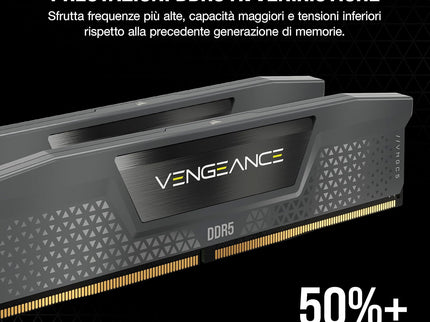 CORSAIR Vengeance DDR5 RAM 96GB