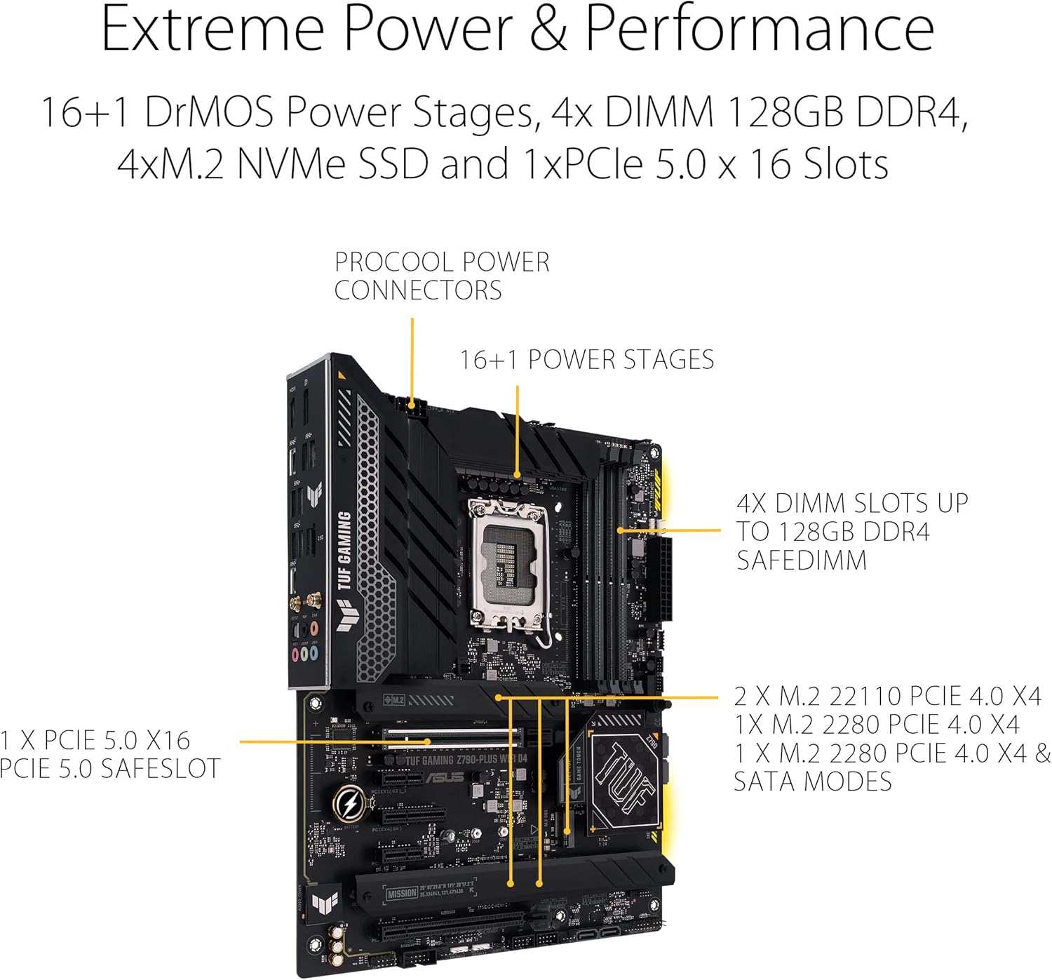 ASUS TUF Gaming Z790-Plus WiFi D4 LGA 1700(Intel 14th,12th&13th Gen) ATX Gaming Motherboard(PCIe 5.0, DDR4,4xM.2 Slots,16+1 DrMOS, WiFi 6,2.5Gb LAN, Front USB 3.2 Gen 2 Type-C, Thunderbolt 4/USB4)