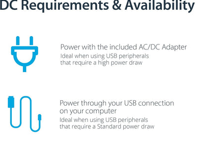 StarTech.com 7 Port USB 3.0 Hub