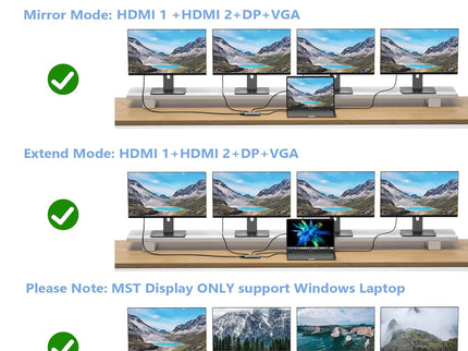 USB C Docking Station Dual Monitor Adapter for Dell HP