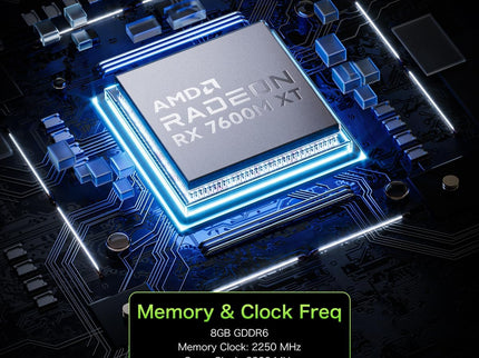 GMKtec AD-GP1 External GPU Docking Station