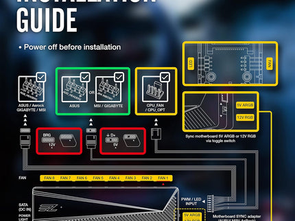 EZDIY-FAB ARGB PWM Fan Hub for PC Case Fan, 8 PWM Ports+8 ARGB Ports, 12V RGB/ 5V ARGB Motherboard Sync, PWM Functional Fan Adapter, Two Lighting Systems, Easy Cable Management.