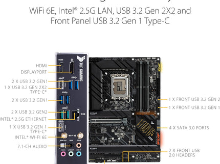 Asus TUF Gaming Z690-PLUS WiFi Socket