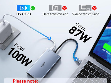 USB C Docking Station Dual Monitor Adapter for Dell HP