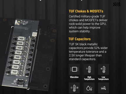 ASUS TUF Gaming GeForce RTX ™
