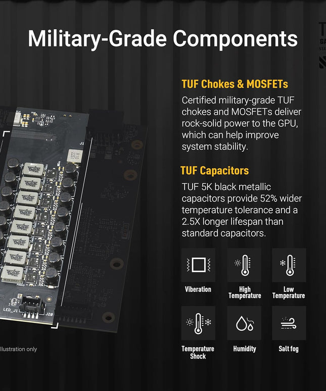 ASUS TUF Gaming GeForce RTX ™