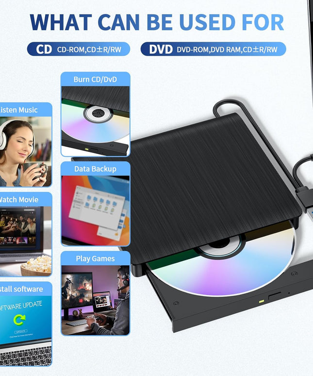 External CD/DVD Drive for Laptop, USB 3.0
