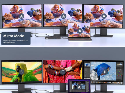 WAVLINK DisplayLink Docking Station Triple Monitor 4K@60Hz for 3 Monitors