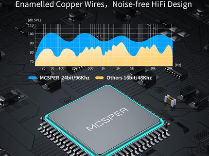 USB to 3.5mm Audio Jack Adapter, External Sound Card Converter Compatible with Headset, PC, Laptop, Mac, Desktops, Linux, PS4 and More Devices (Grey)