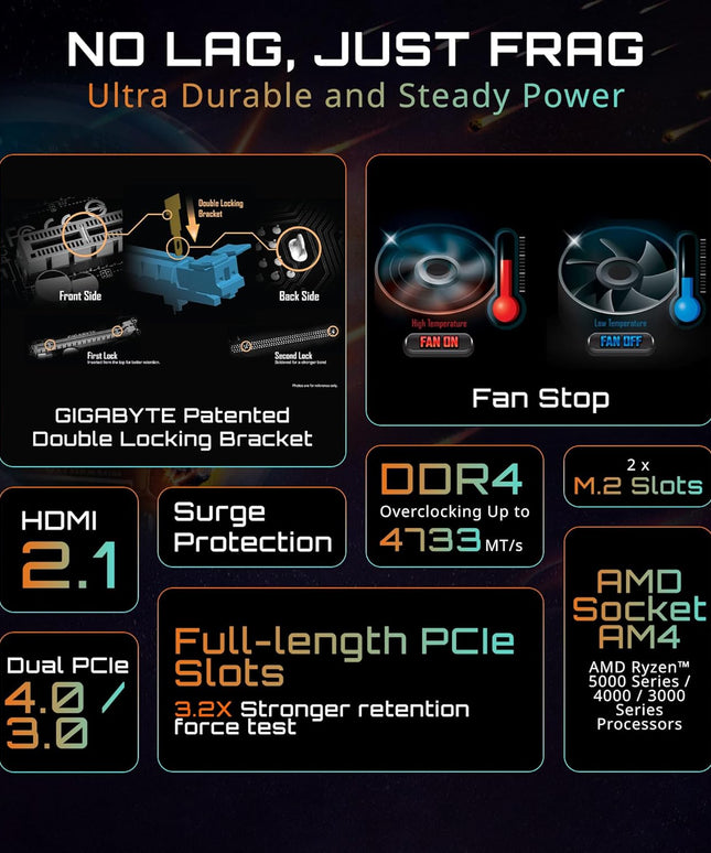 GIGABYTE B550M K Motherboard