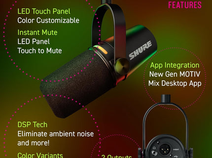 Shure MV7+ Podcast Mic