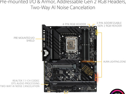 Asus TUF Gaming Z690-PLUS WiFi Socket