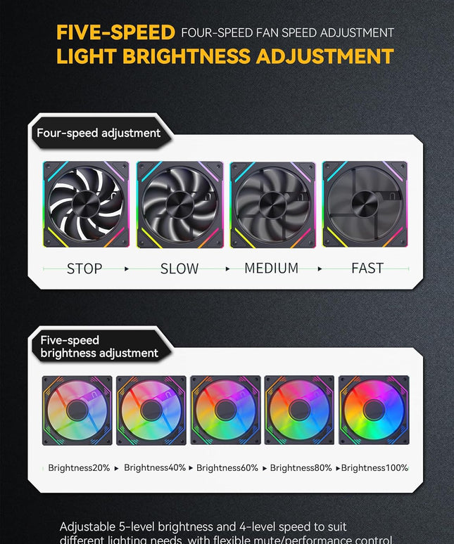 upHere PWM & 5V ARGB Magnetic Fan Hub – 1-9 Port, Remote Control, SATA Powered, Black