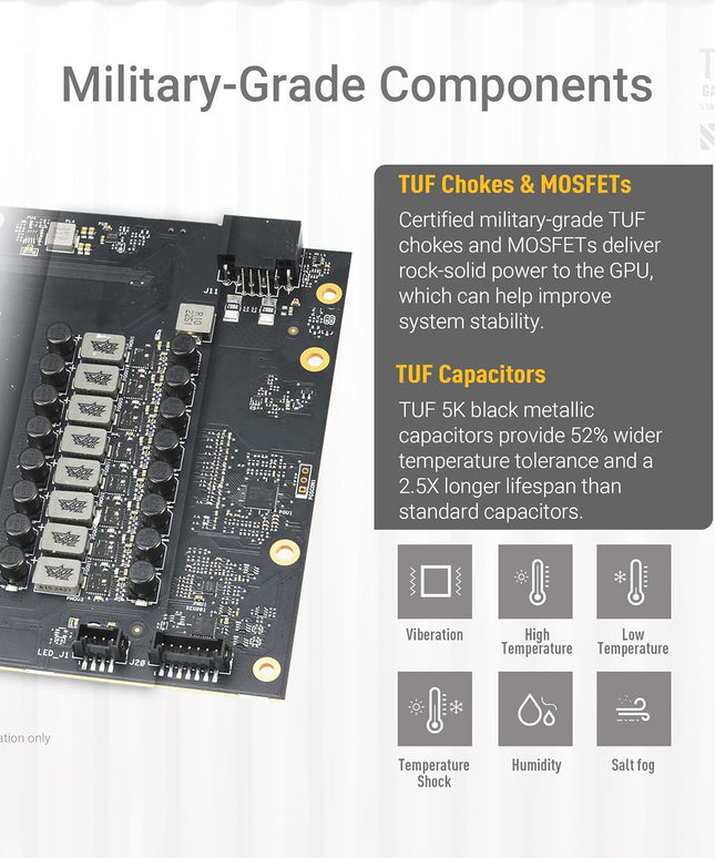 ASUS TUF Gaming GeForce RTX ™