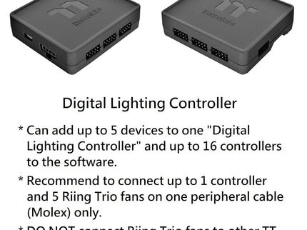 Thermaltake Riing Duo 120mm 3-Pack Case/Radiator Fans – 16.8M RGB