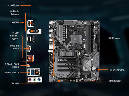 GIGABYTE B550 Eagle WIFI6 Motherboard A
