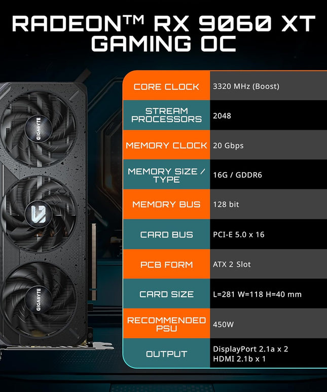 GIGABYTE Radeon RX 9060 XT