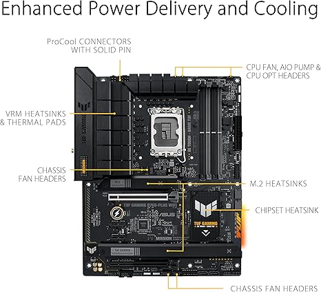 ASUS TUF GAMING B760-PLUS WIFI Intel B760 LGA 1700 ATX motherboard, Ready for 14th, 13th & 12th Gen Intel® Core CPU, 12+1+1 Stages, PCIe 5.0, 3x M.2, DDR5, 2.5G, USB 3.2 Type-C®, Thunderbolt 4™, USB4®