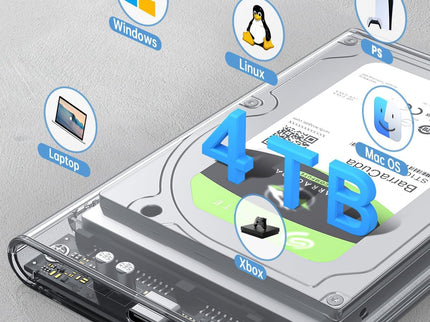 POSUGEAR 2.5'' External Hard Drive Enclosure