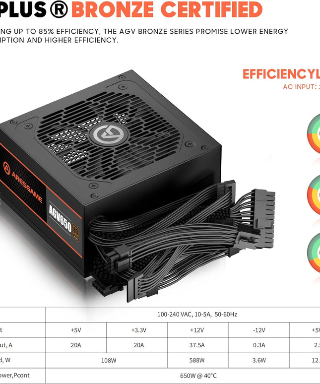 AGV Series 650W Power Supply