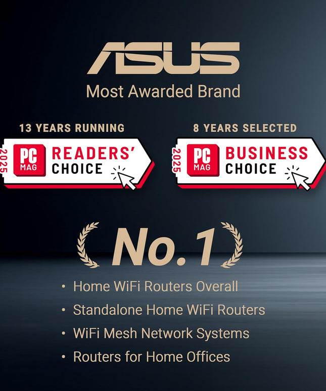ASUS AX1800 Dual-Band AX1800 WiFi 6 Nano USB Adapter