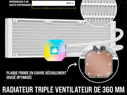 Corsair iCUE H150i Elite Capellix Liquid CPU Cooler - White