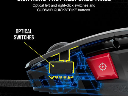 Corsair M65 RGB Ultra – Tunable FPS Mouse
