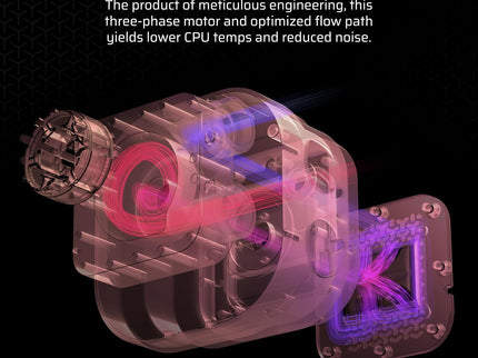 Corsair iCUE Link Titan 240 RX LCD Liquid CPU Cooler