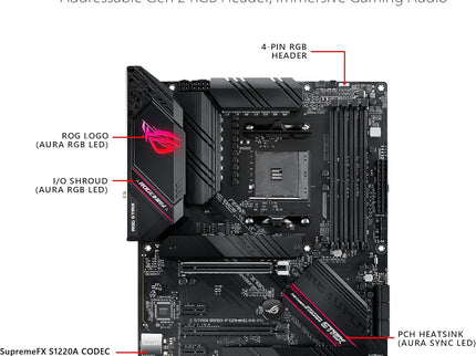 Asus ROG Strix B550-F