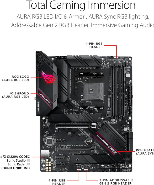Asus ROG Strix B550-F
