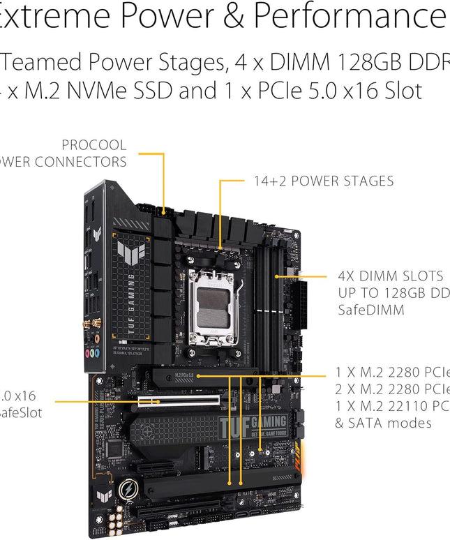 ASUS TUF Gaming X670E-PLUS