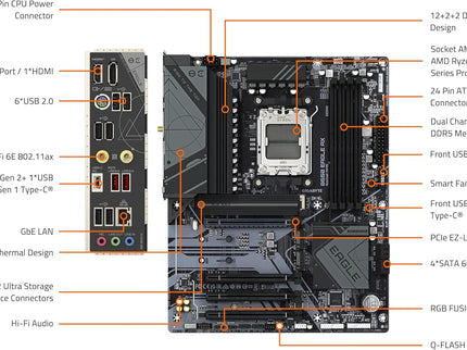GIGABYTE B650 Eagle AX AM5 LGA 1718 AMD B650 ATX