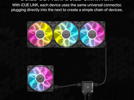 Corsair iCUE Link RX140 RGB 140mm PWM Fans, Dual Pack, Magnetic Dome, White