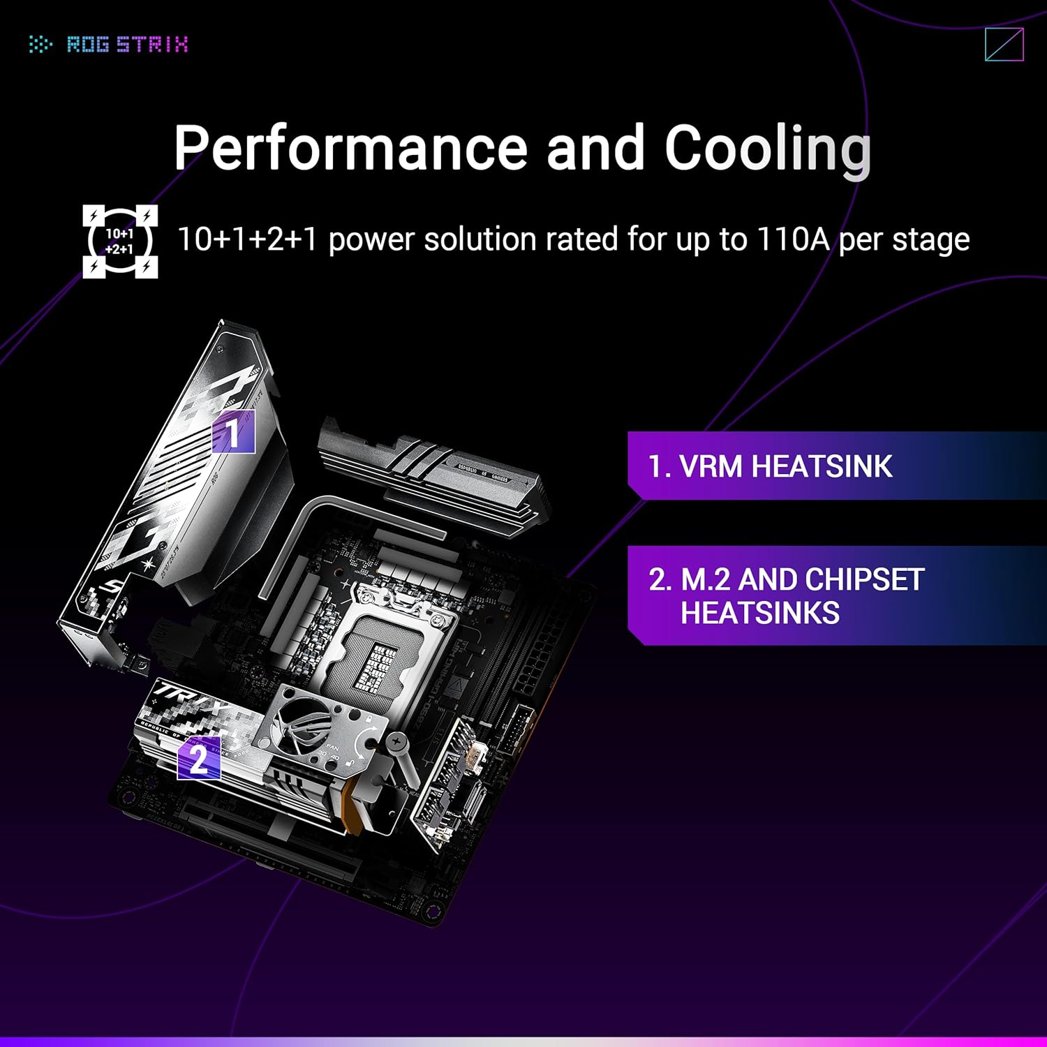 ASUS ROG STRIX Z890-I GAMING WIFI Intel® Z890 LGA 1851 Mini-iTX motherboard, Intel® Core™ Ultra Series 2 Ready, Advanced AI PC-ready, 10+2+1+1 stages, DDR5, WiFi 7, 2x M.2, Thunderbolt™ 4, USB Type-C®