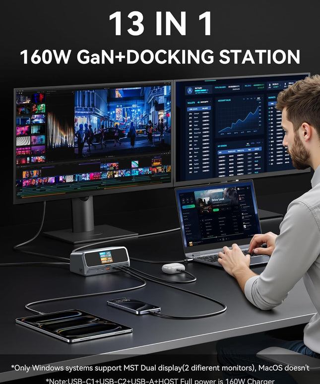 MOKiN Docking Station,13 in 1 USB C Laptop Charging Station with 2.26" LCD Smart Display,Dual HDMI Display,10Gbps USB A/C Ports,Gigabit Ethernet,160W Max Output for Dell,HP,Lenovo and More