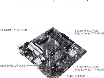 ASUS Prime B550M-A WiFi II AMD Micro ATX Motherboard