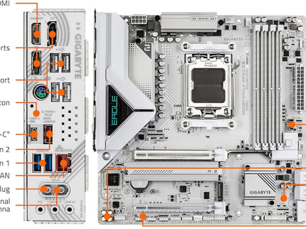 GIGABYTE B850M Eagle WIFI6E ICE AMD AM5 Motherboard