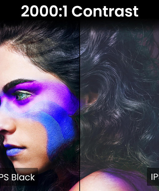 BenQ PD3225U 32” 4K UHD Monitor