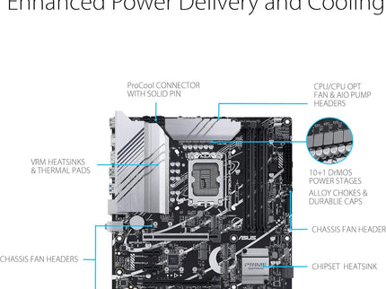 ASUS Prime Z790M-Plus D4 LGA 1700(Intel 14th,12th&13th Gen)