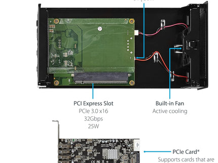 StarTech.com Thunderbolt 3 PCIe Expansion Chassis