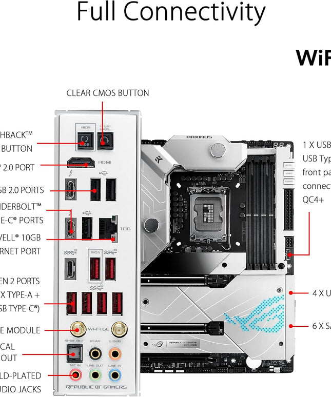 ASUS ROG Maximus Z690 Formula ATX Motherboard