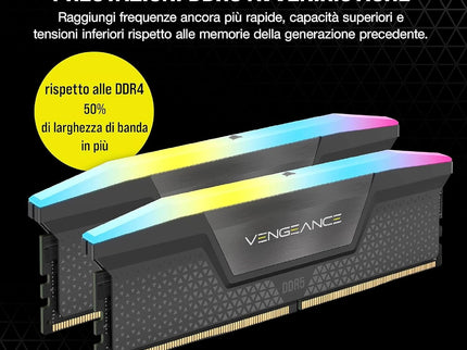 CORSAIR Vengeance RGB DDR5 RAM 96GB