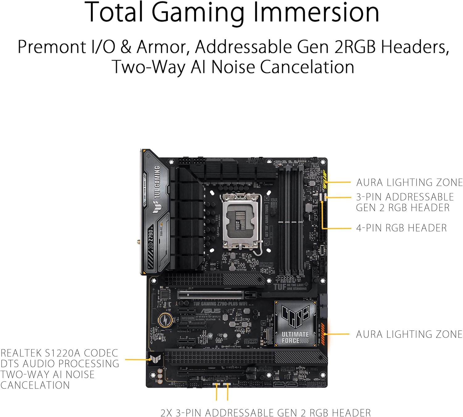 ASUS TUF Gaming Z790-Plus WiFi LGA 1700(Intel 14th,12th &13th Gen) ATX Gaming Motherboard(PCIe 5.0,DDR5,4xM.2 Slots,16+1 DrMOS,WiFi 6,2.5Gb LAN,Front USB 3.2 Gen 2 Type-C,Thunderbolt 4(USB4),Aura RGB)